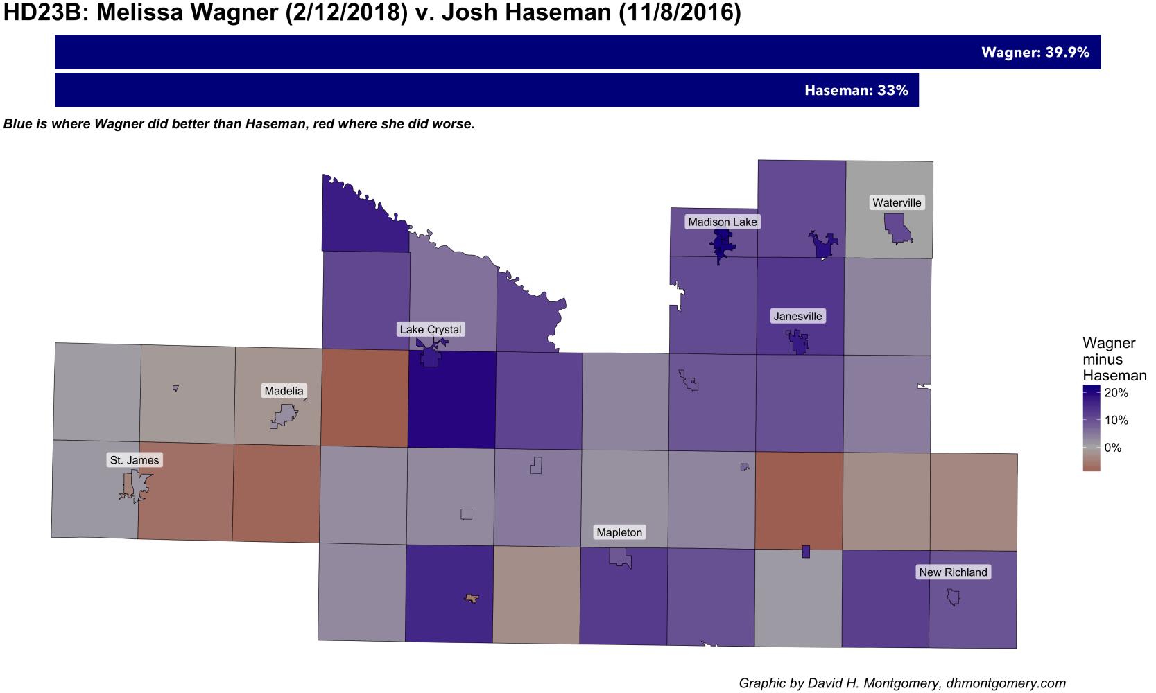 HD23B vs. 2016 DFL share