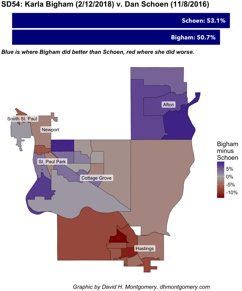 SD54 vs. 2016 DFL share