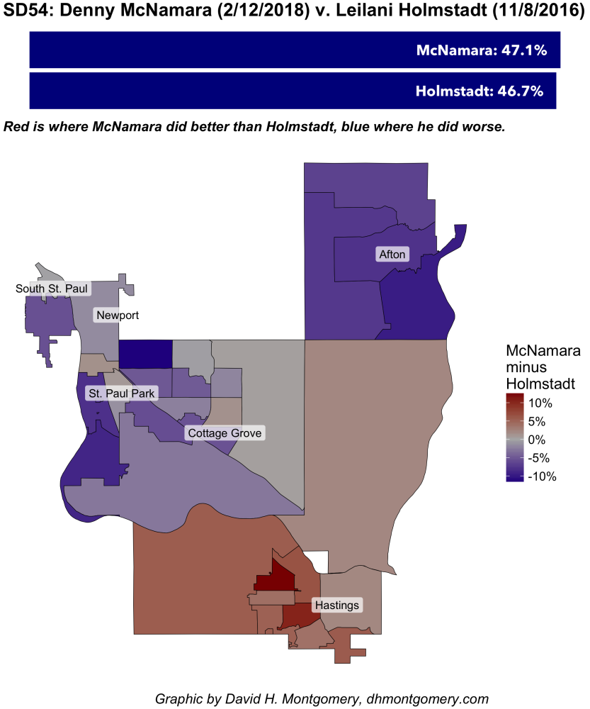 SD54 vs. 2016 GOP share