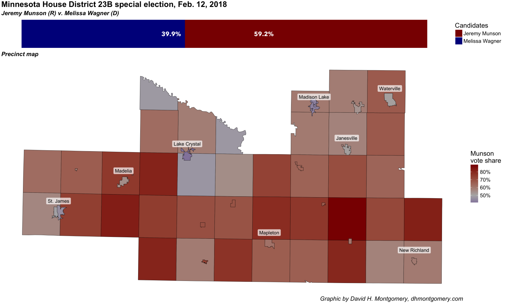 HD23B results