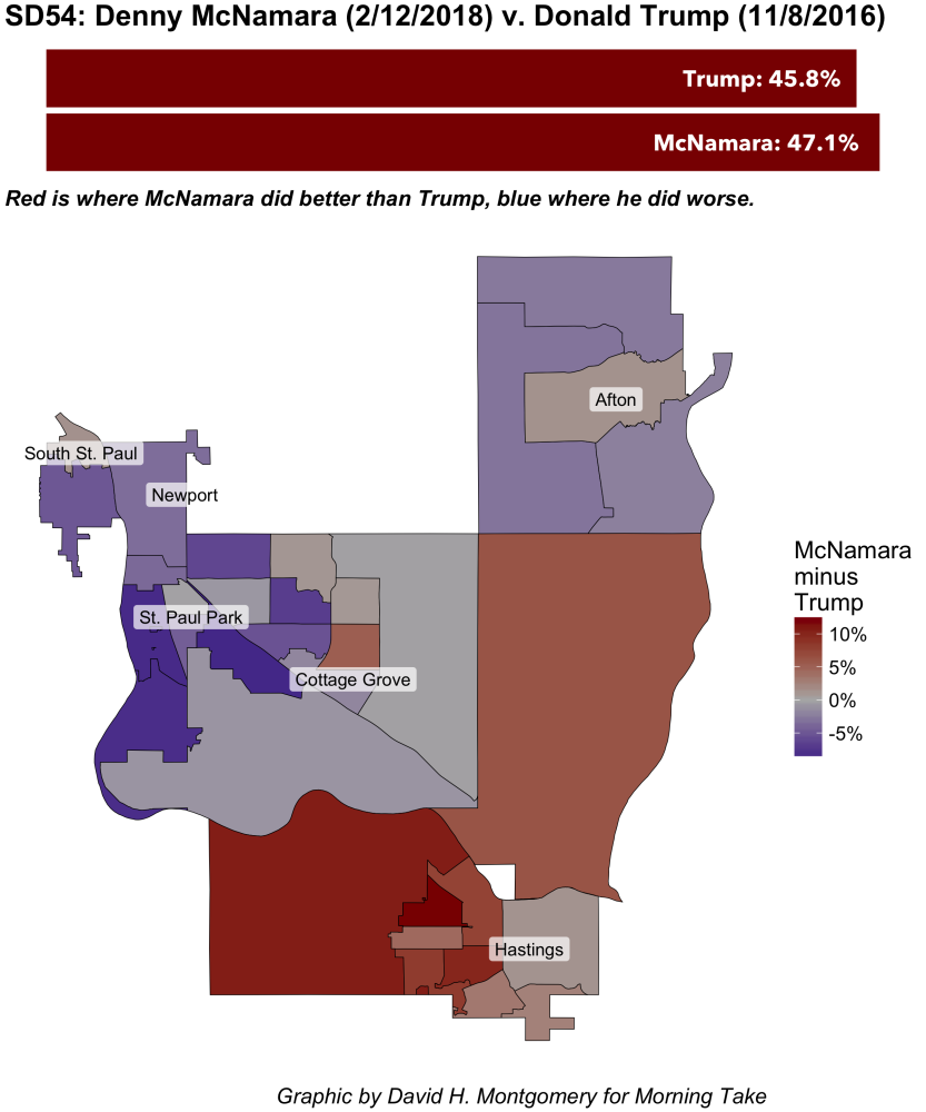 SD54 vs. Trump share