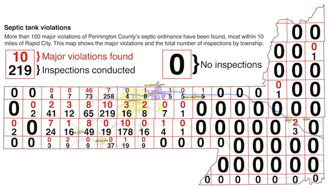 A map of septic violations by Pennington County township.